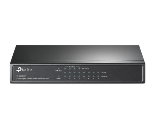 RES SW TPL SG1008P| Acadia Informatique