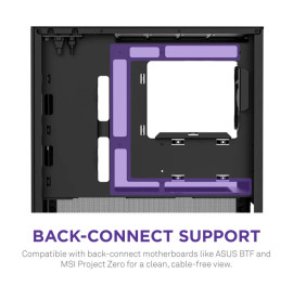 NZXT H3 Flow micro-ATX Mid-tower Case - All Black Color
