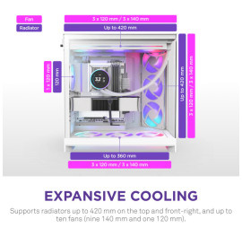 NZXT H9 Flow RGB+ All White