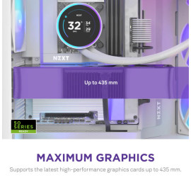 NZXT H9 Flow RGB+ All White