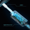 RES TP UE300C| Acadia Informatique