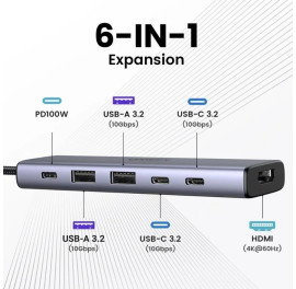 UGREEN Adaptateur Multiport 6-en-1 *35999