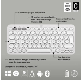 Logitech Pebble Keys 2 K380s Blanc