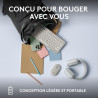 Logitech Pebble Keys 2 K380s Blanc