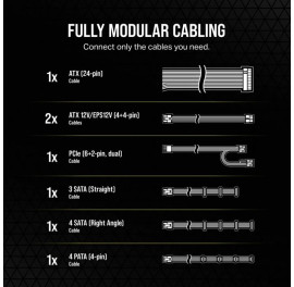CORSAIR RM Series RM650 80PLUS Gold o