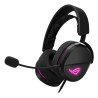 ASUS ROG Pelta Core