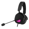 ASUS ROG Pelta Core
