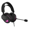 ASUS ROG Pelta Core