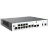 HUAWEI Wireless Access Controller *AC650-128AP *02355NCG